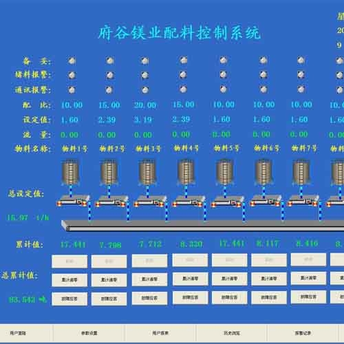 浙江稱(chēng)重配料系統(tǒng)