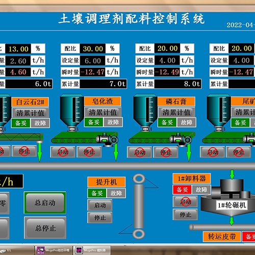 河南控制系統(tǒng)